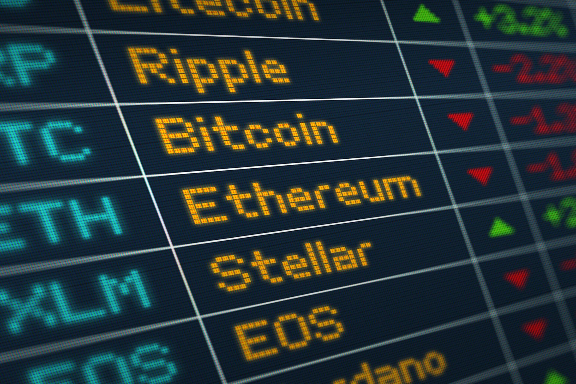 Bitcoin, Ethereum, Ticker for Factoro blog article
